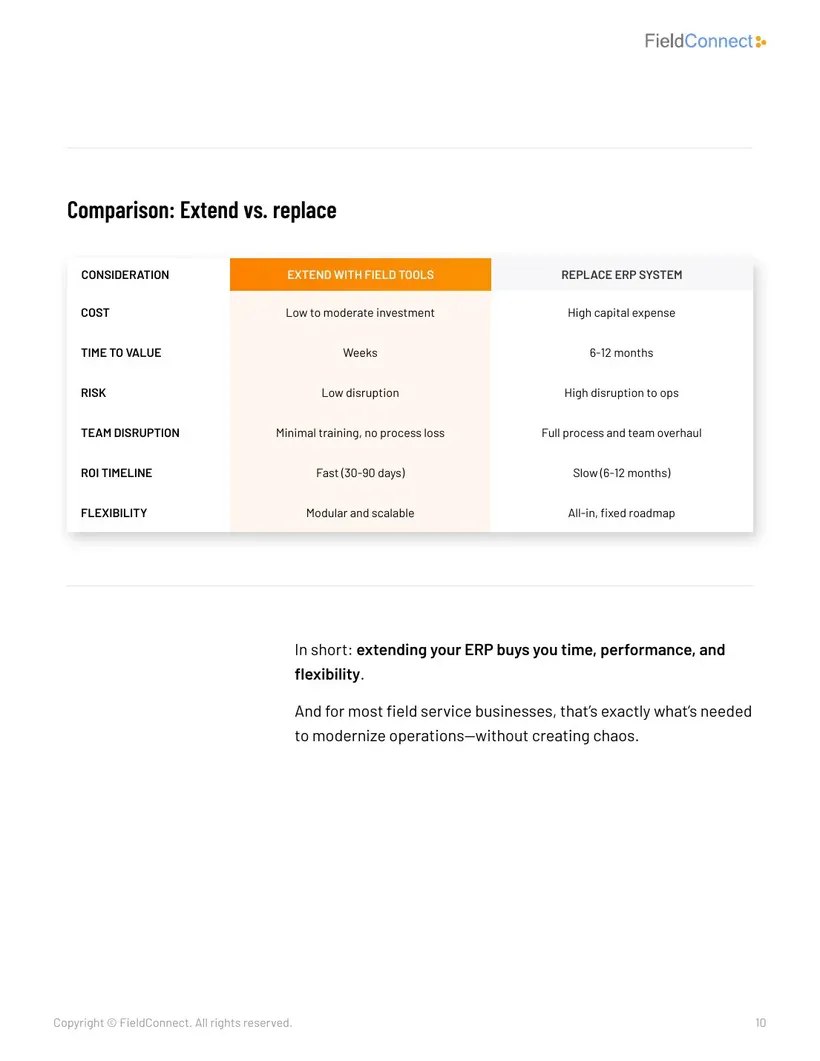 FieldConnect ebook page, 3 of 9