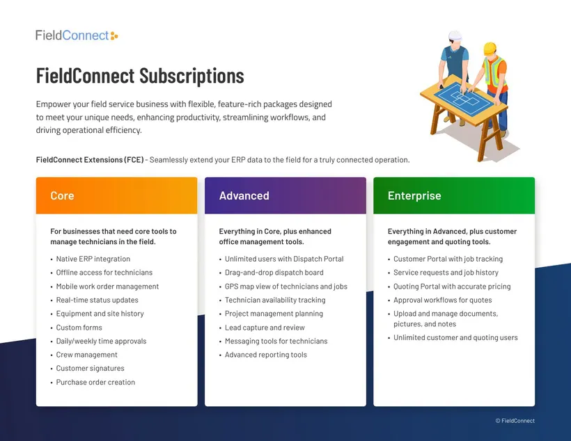 FieldConnect sales sheet: FieldConnect Subscriptions