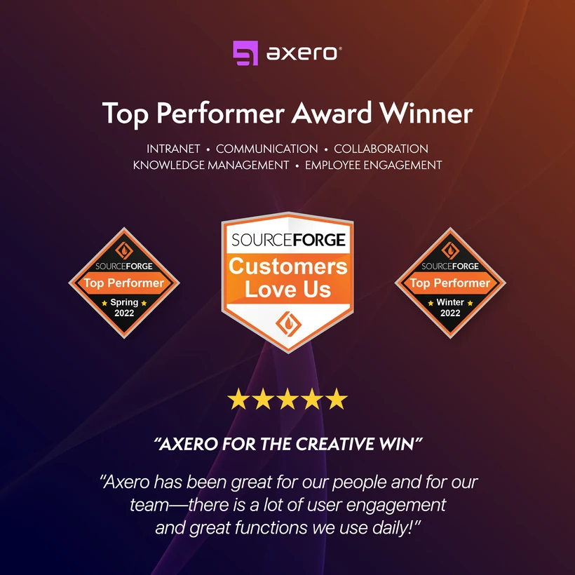 Axero social post or ad, 3 of 12