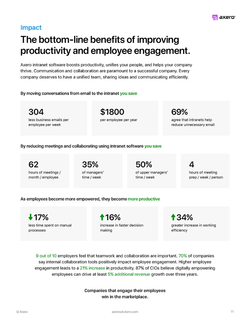 Axero proposal page, 5 of 12