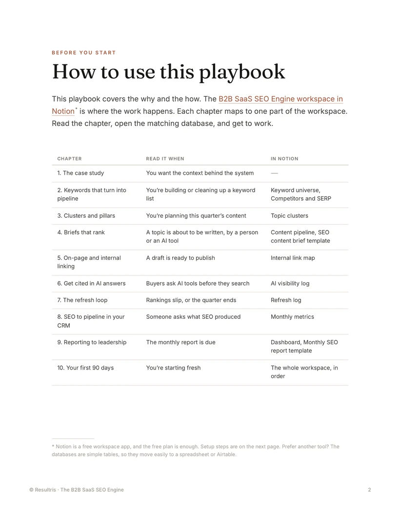 The B2B SaaS SEO Engine, page, 2 of 9